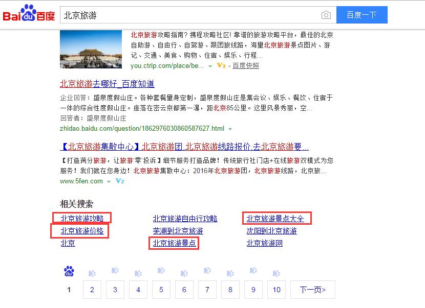 网站如何准确定位目标关键词