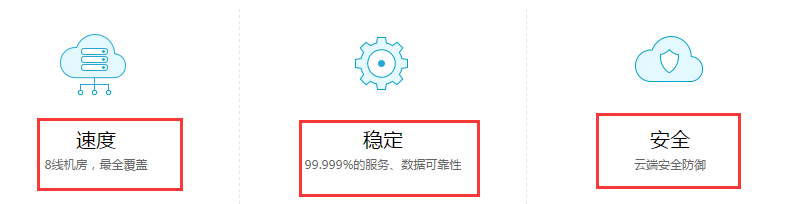 空间和域名的选择步骤